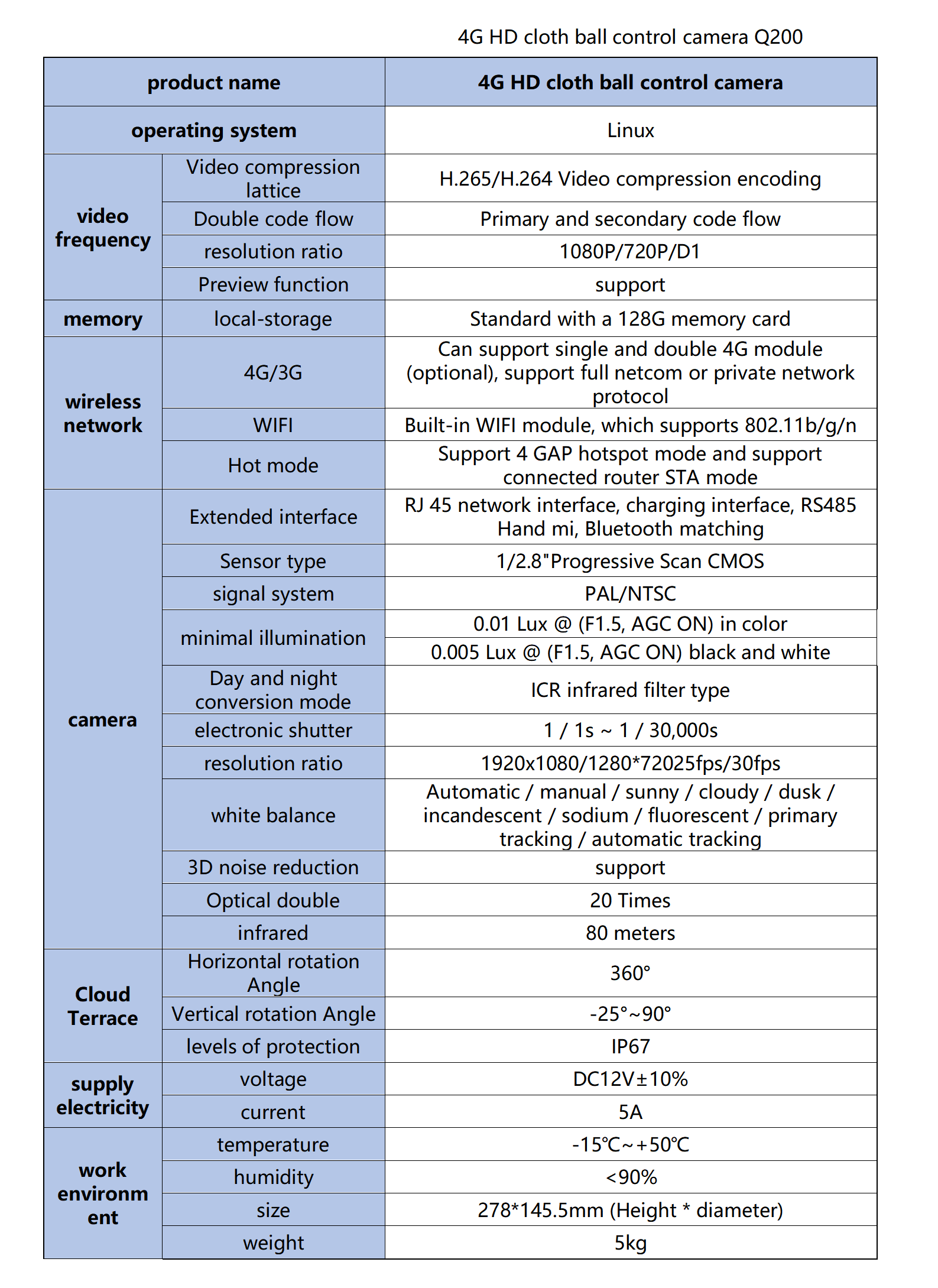 英Q200-4G参数_1_2_translate_01.png