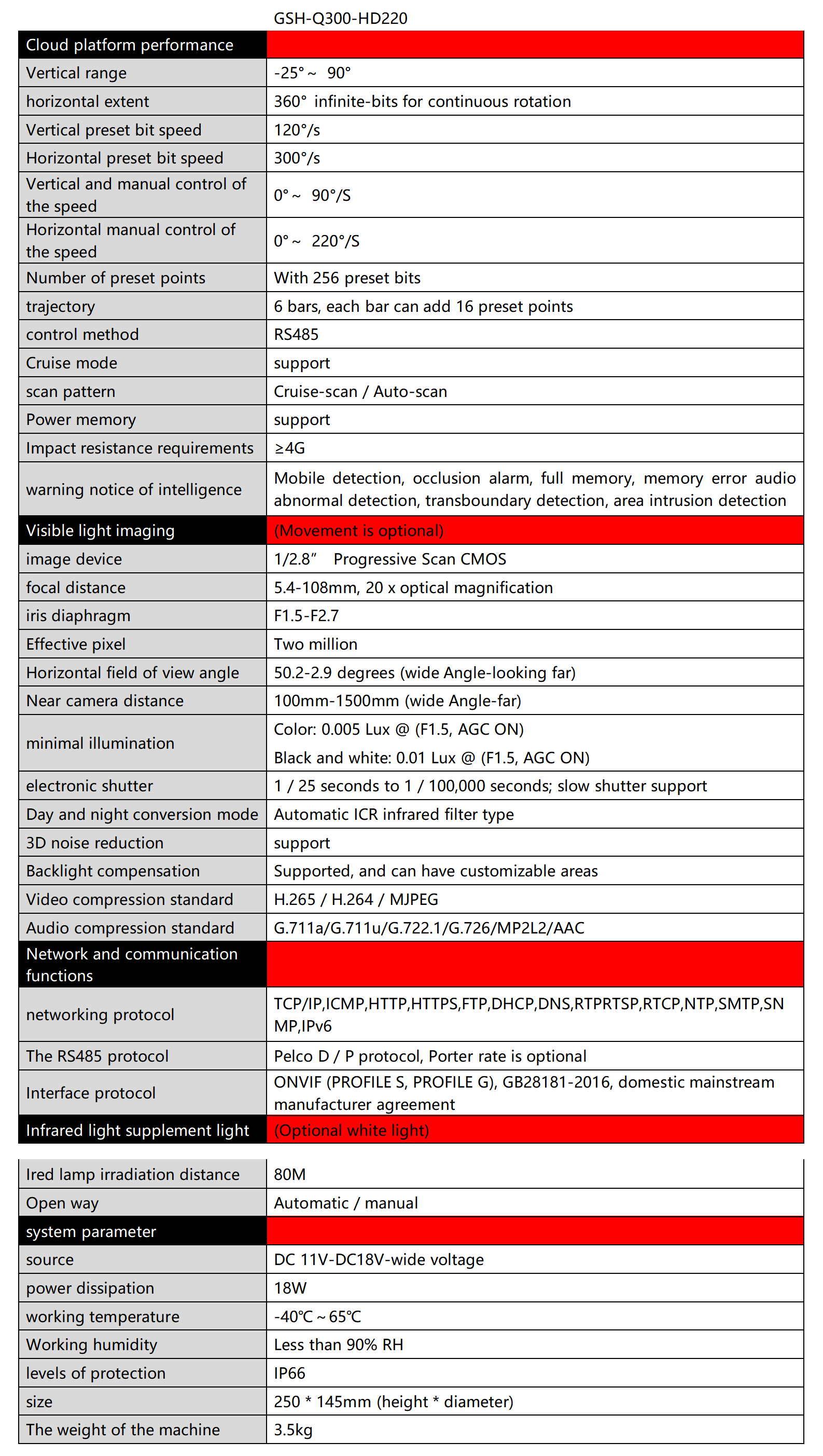 英GSHQ300参数_1_2_translate_01.png